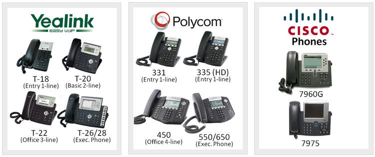 EMetrotel UCx supports Cisco, Polycom, Yealink IP phones